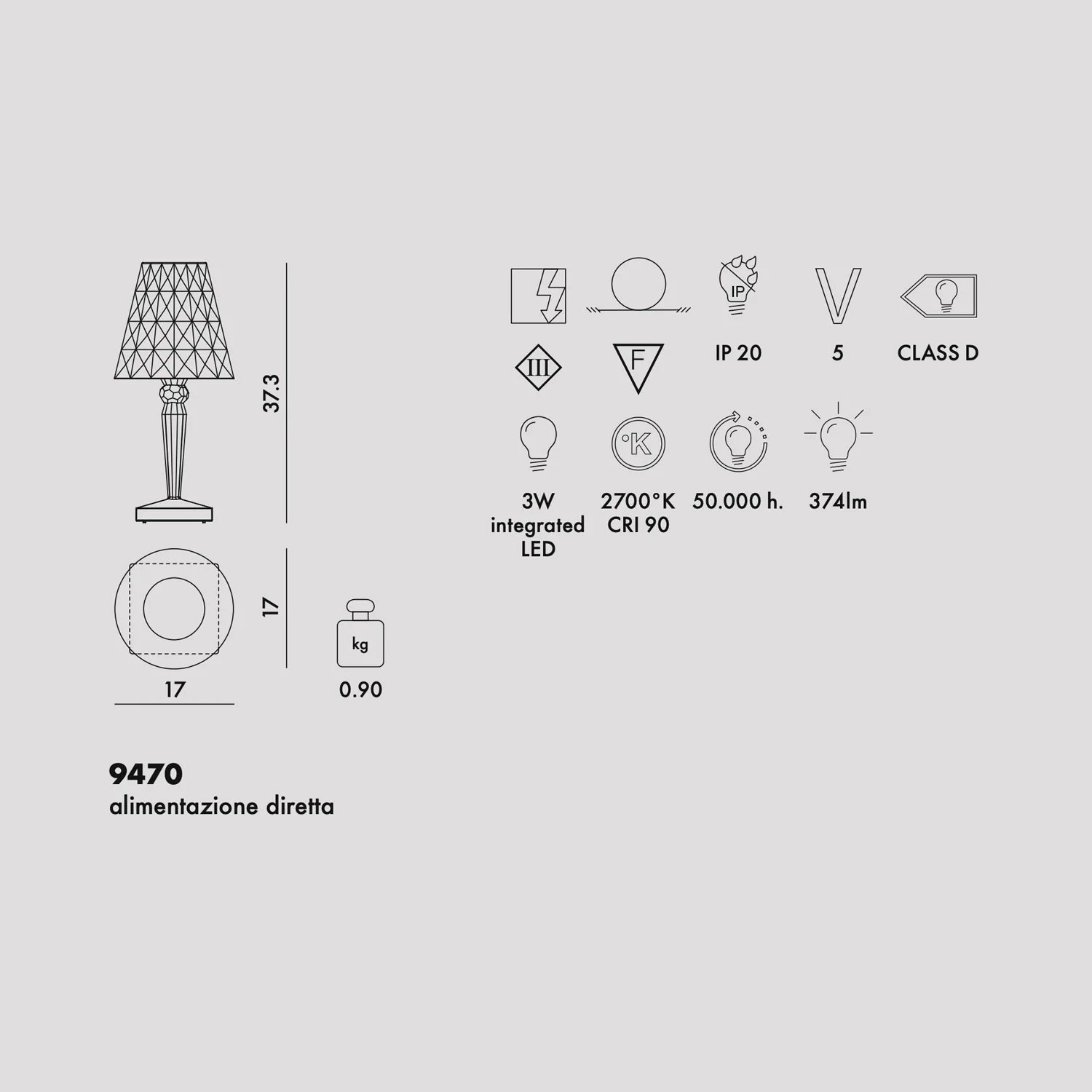 KARTELL Big Battery Lampada da Tavolo Azzurro 37cm PMMA Plug Version - Image 4