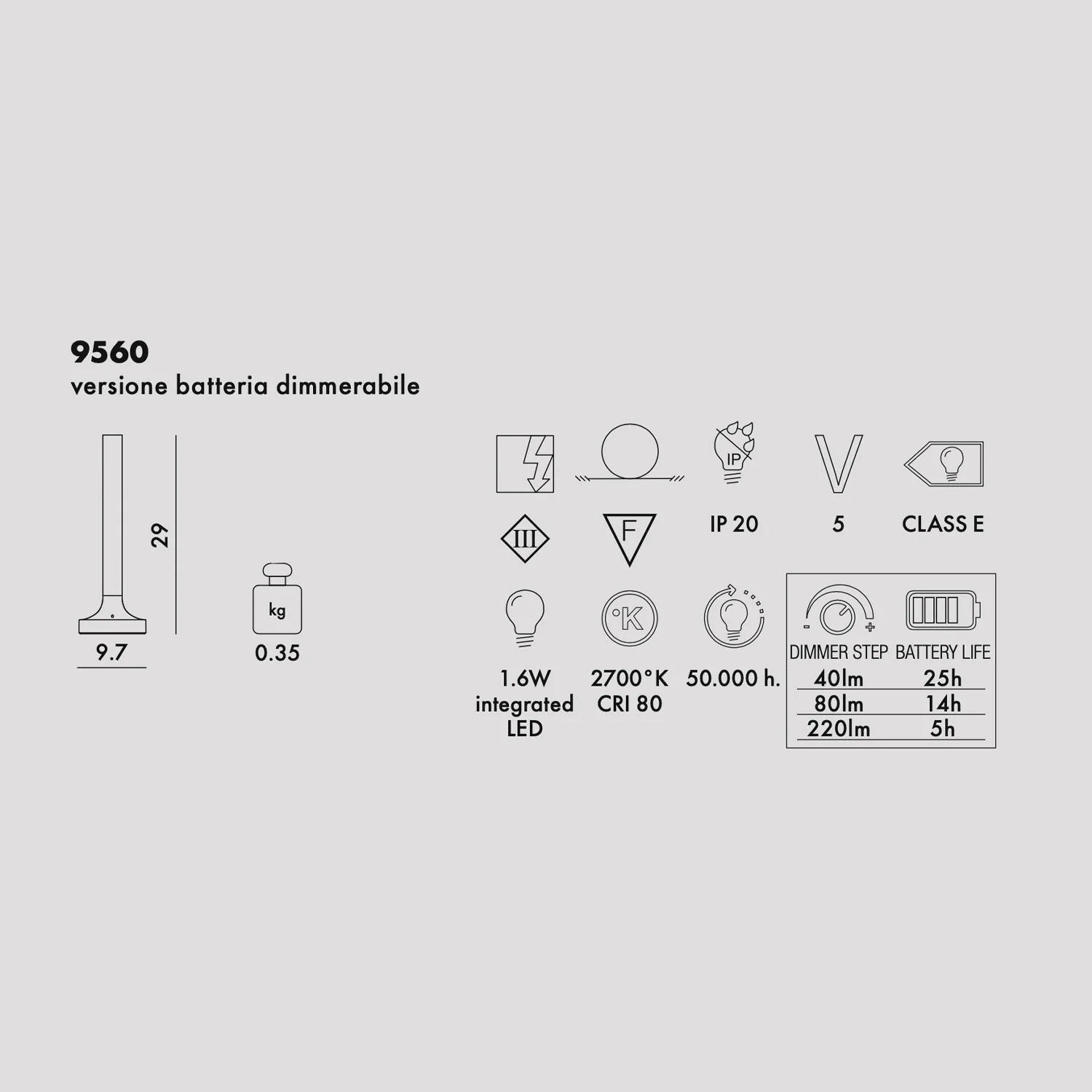 KARTELL Goodnight Battery Lampada da Tavolo Titanio Opaco 29cm PMMA - Image 4